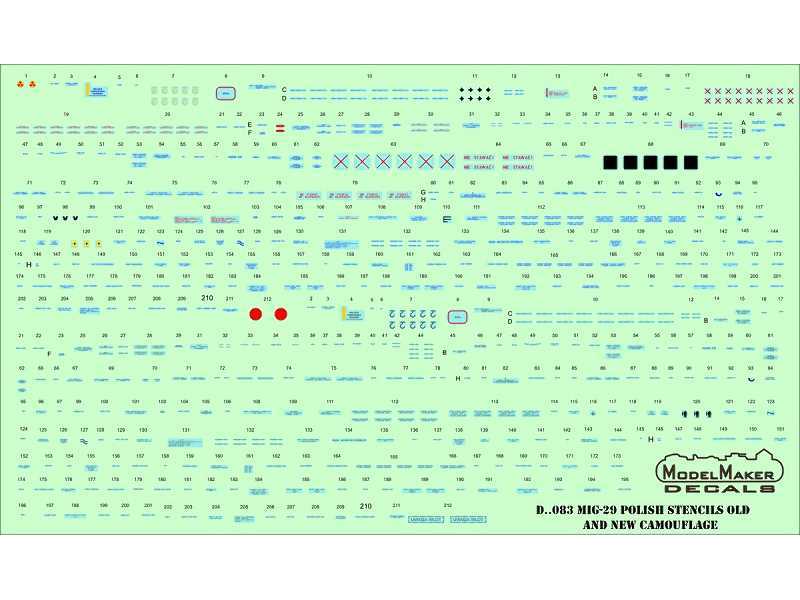 Mig-29 Polish Stencils - zdjęcie 1