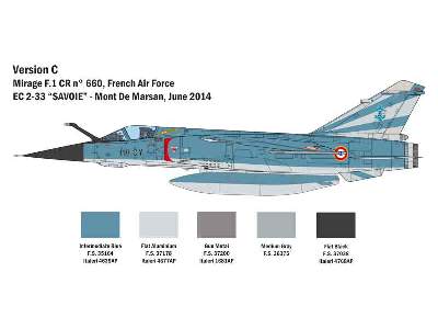 Bye-bye Mirage F1 - zdjęcie 6