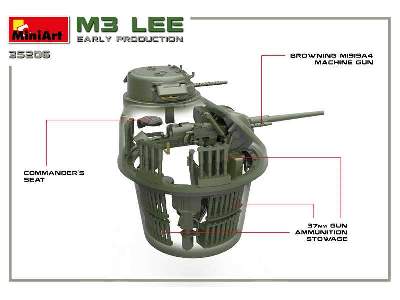 M3 Lee - wczesna produkcja - z wnętrzem - zdjęcie 47