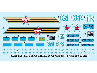 Wyrzutnia 9P78-1 Tel rakiet 9K720 Iskander-M System SS-26 Stone - zdjęcie 3