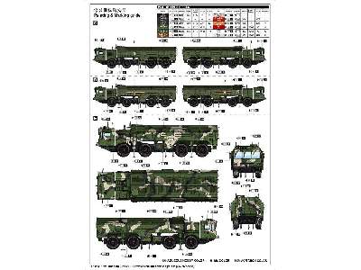 Wyrzutnia 9P78-1 Tel rakiet 9K720 Iskander-M System SS-26 Stone - zdjęcie 6