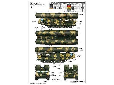 Russian S-300v 9a82 SAM - zdjęcie 5