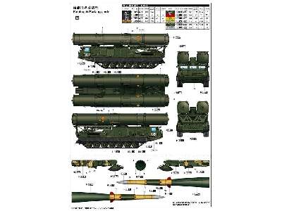 Russian S-300v 9a82 SAM - zdjęcie 6