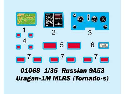 9a53 Uragan-1m Mlrs (Tornado-S) rosyjska wyrzutnia rakiet - zdjęcie 3