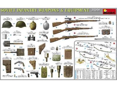 Uzbrojenie i wyposażenie radzieckiej piechoty - zdjęcie 7