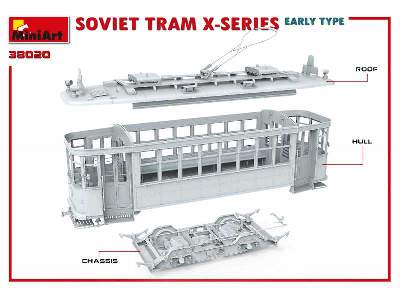 Sowiecki tramwaj, seria X, typ wczesny - zdjęcie 53