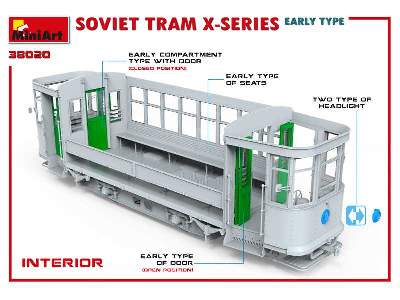 Sowiecki tramwaj, seria X, typ wczesny - zdjęcie 58