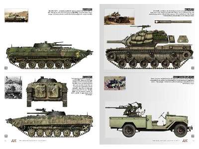 The Iran Iraq War 1980-1988 Modern Conflicts Profile Guide Vol 4 - zdjęcie 7
