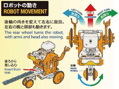 Robot jeżdżący programowany łańcuchem  - zdjęcie 4