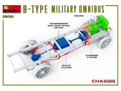 B-type Military Omnibus - zdjęcie 20