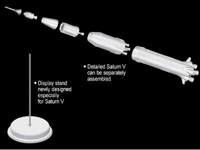 Rakieta Apollo 11 Saturn V - zdjęcie 5