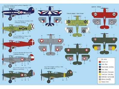 Avia B.534 IV. What if and Zurich 1937 - zdjęcie 2