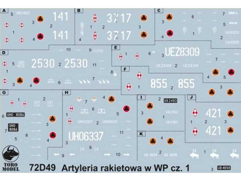 Artyleria Rakietowa W Wojsku Polskim Cz. 1 - zdjęcie 1 Artyleria Rakietowa W Wojsku Polskim Cz. 1 - zdjęcie 1
