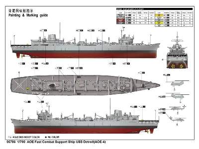 Okręt zaopatrzeniowy USS Detroit (AOE-4) - zdjęcie 2