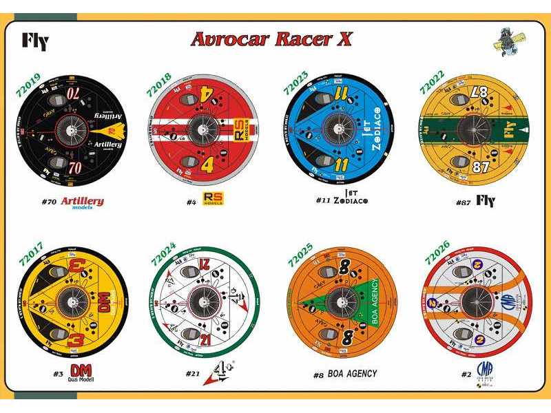 Avrocar Racer X BOA AGENCY - zdjęcie 1