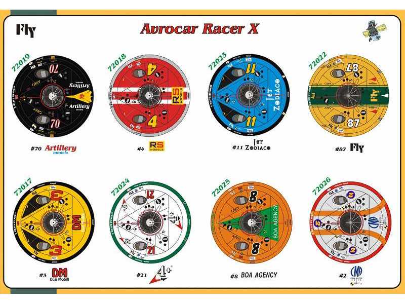 Avrocar Racer X BOA AGENCY - zdjęcie 1 Avrocar Racer X BOA AGENCY - zdjęcie 1