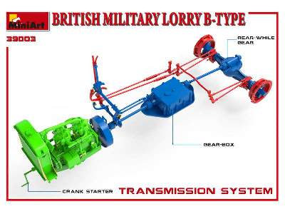 Lorry B-type - brytyjska ciężarówka wojskowa - zdjęcie 18