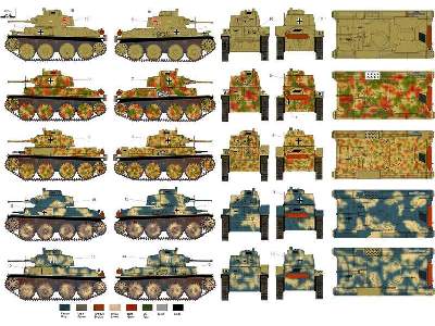 Praga Pz.Kpfw. 38(T) - In The Russian Steppes - zdjęcie 2