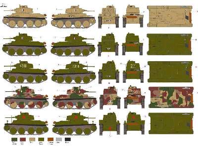 Praga Pz.Kpfw. 38(T) - Service In The Slovak Army - zdjęcie 2