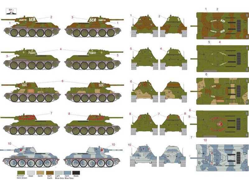 T-34/76 Model 1941 - Russian Cavalry T-34 - zdjęcie 1 T-34/76 Model 1941 - Russian Cavalry T-34 - zdjęcie 1