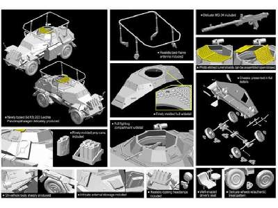 Sd.Kfz. 223 Leichte Panzerspahwagen - 2 modele - zdjęcie 2