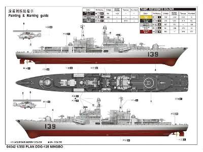 Chiński niszczyciel DDG-139 Ningbo - zdjęcie 3