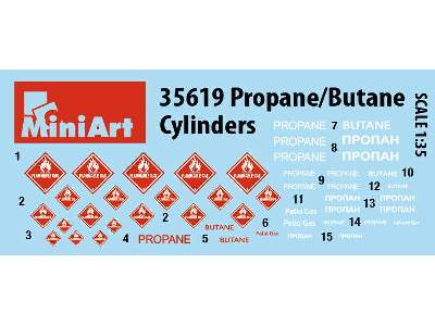 Butle na propan-butan - zdjęcie 2