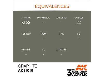 AK 11019 Graphite - zdjęcie 2