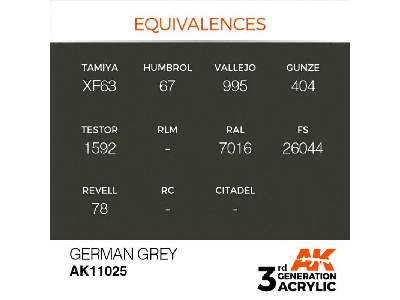 AK 11025 German Grey - zdjęcie 2