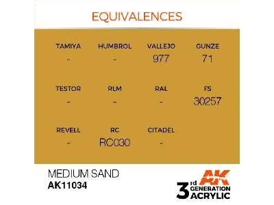 AK 11034 Medium Sand - zdjęcie 2