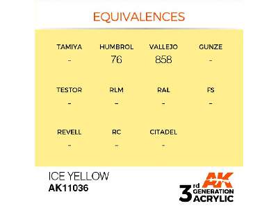 AK 11036 Ice Yellow - zdjęcie 2