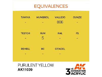 AK 11039 Purulent Yellow - zdjęcie 2