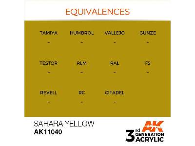 AK 11040 Sahara Yellow - zdjęcie 2