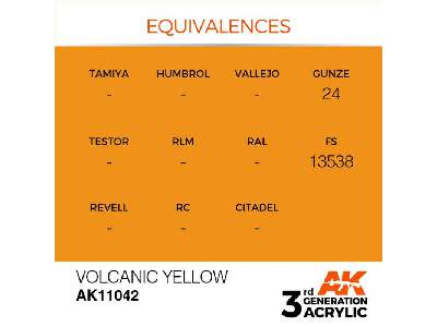 AK 11042 Volcanic Yellow - zdjęcie 2