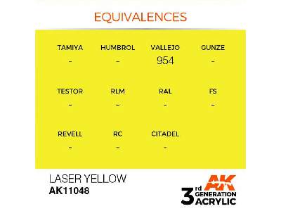 AK 11048 Laser Yellow - zdjęcie 2