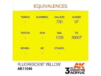 AK 11049 Fluorescent Yellow - zdjęcie 2
