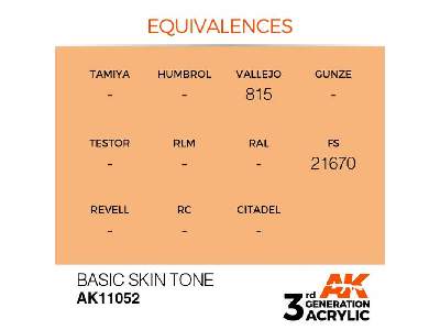 AK 11052 Basic Skin Tone - zdjęcie 2