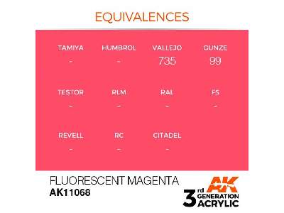AK 11068 Fluorescent Magenta - zdjęcie 2