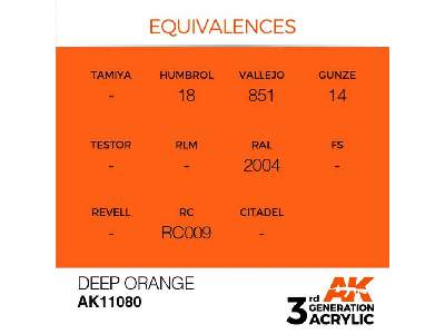 AK 11080 Deep Orange - zdjęcie 2