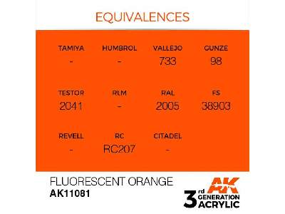 AK 11081 Fluorescent Orange - zdjęcie 2