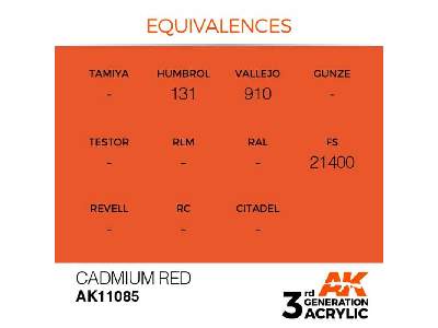 AK 11085 Cadmium Red - zdjęcie 2