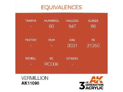 AK 11090 Vermillion - zdjęcie 2