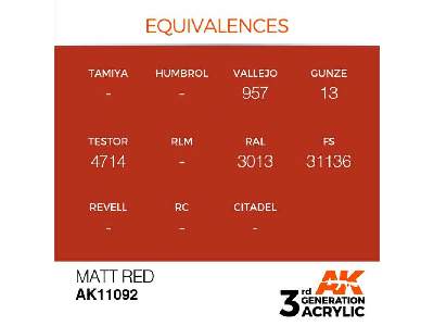 AK 11092 Matt Red - zdjęcie 2