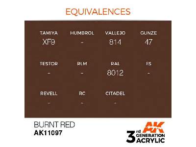 AK 11097 Burnt Red - zdjęcie 2