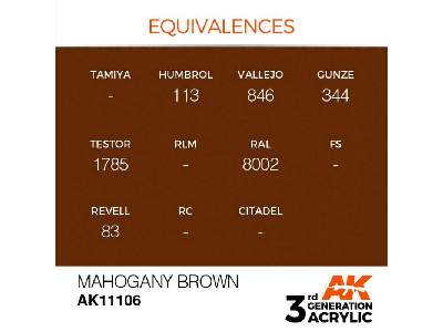 AK 11106 Mahogany Brown - zdjęcie 2