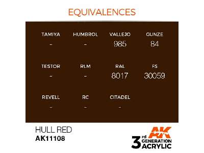 AK 11108 Hull Red - zdjęcie 2