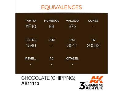 AK 11113 Chocolate (Chipping) - zdjęcie 3