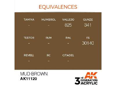 AK 11120 Mud Brown - zdjęcie 2