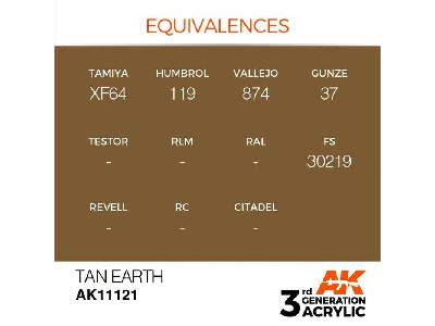 AK 11121 Tan Earth - zdjęcie 2
