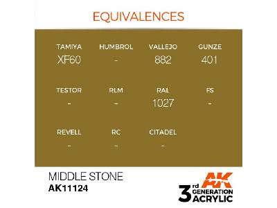 AK 11124 Middle Stone - zdjęcie 2
